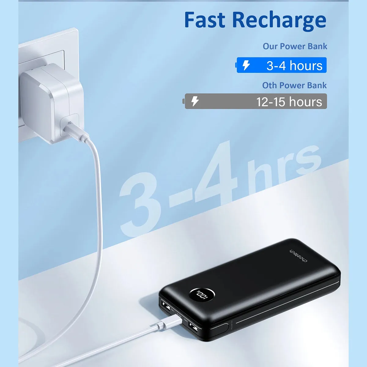 Choetech PD45W 20000mAh Powerbank B653 (Black)